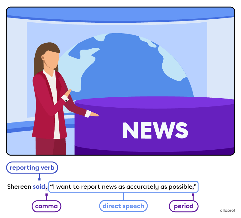 A journalist’s direct speech.