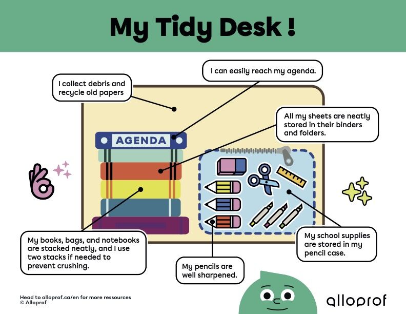 My Tidy Desk!