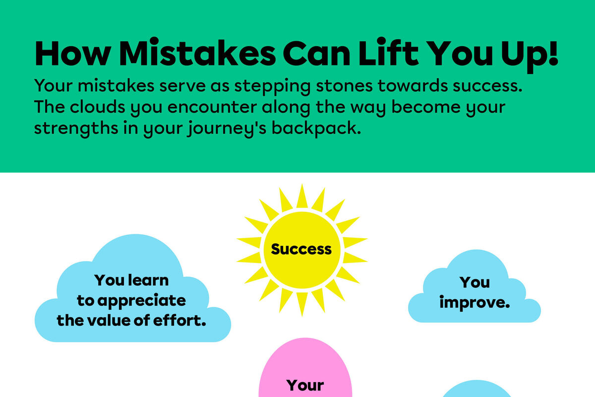 How Mistakes Can Lift You Up!