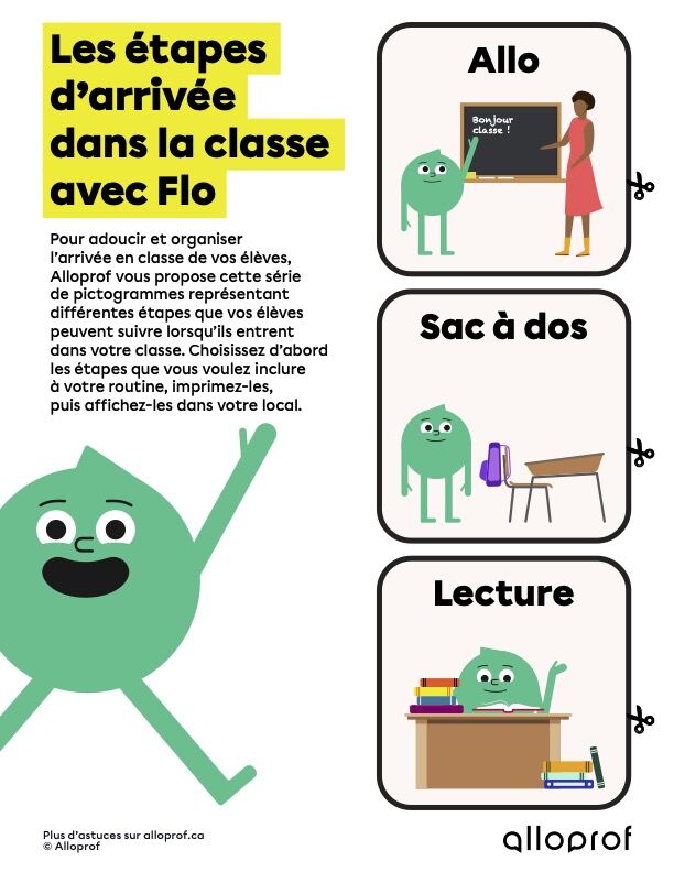 Les étapes d’arrivée dans la classe avec Flo