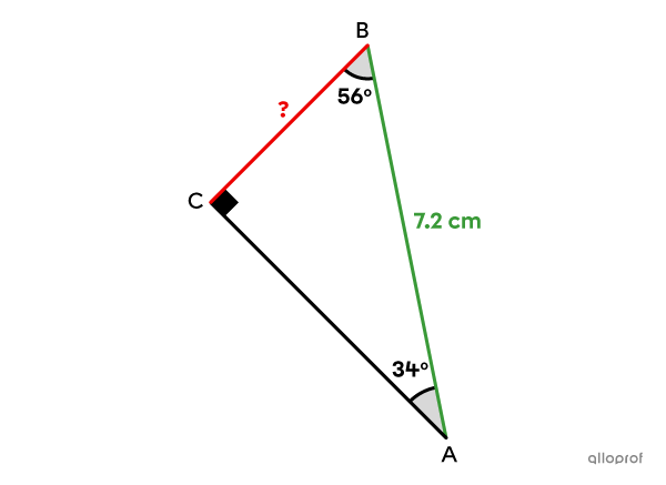 The sine ratio is used to find the length of the leg opposite an angle in a right triangle.