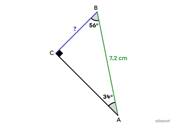 The cosine ratio is used to find the length of the leg adjacent to an angle in a right triangle.