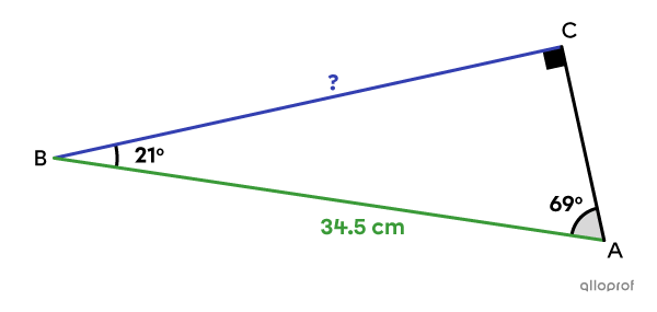 The cosine ratio is used to determine the length of the leg adjacent to an angle in a right triangle.