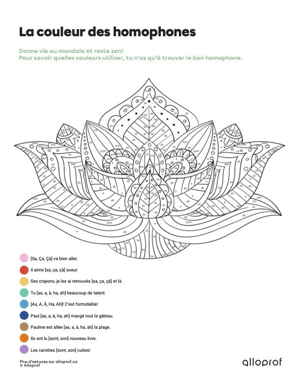 Mandalas des homophones