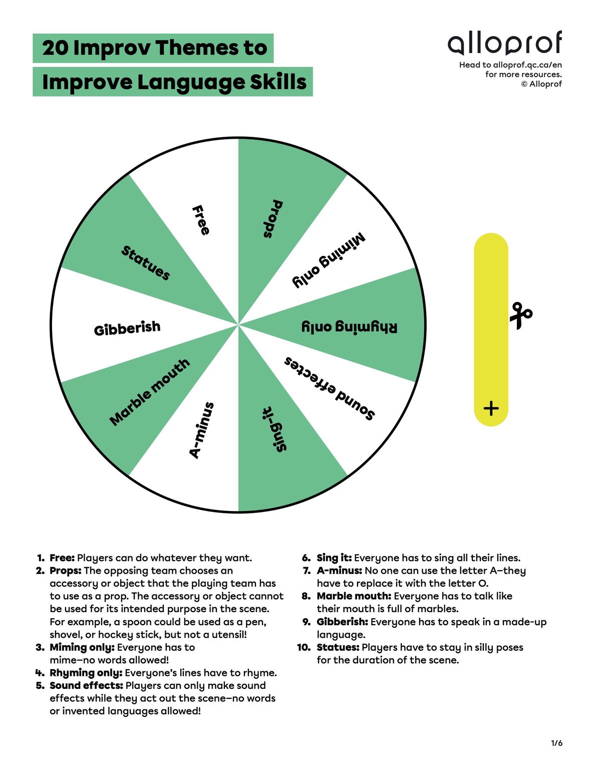 20 Improv Themes to Improve Language Skills