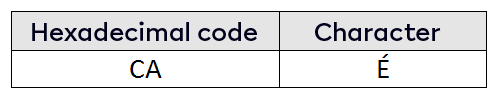 The character "É" in hexadecimal code.