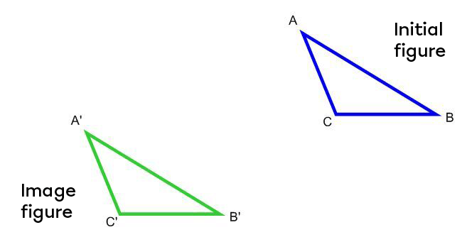 Two isometric triangles.