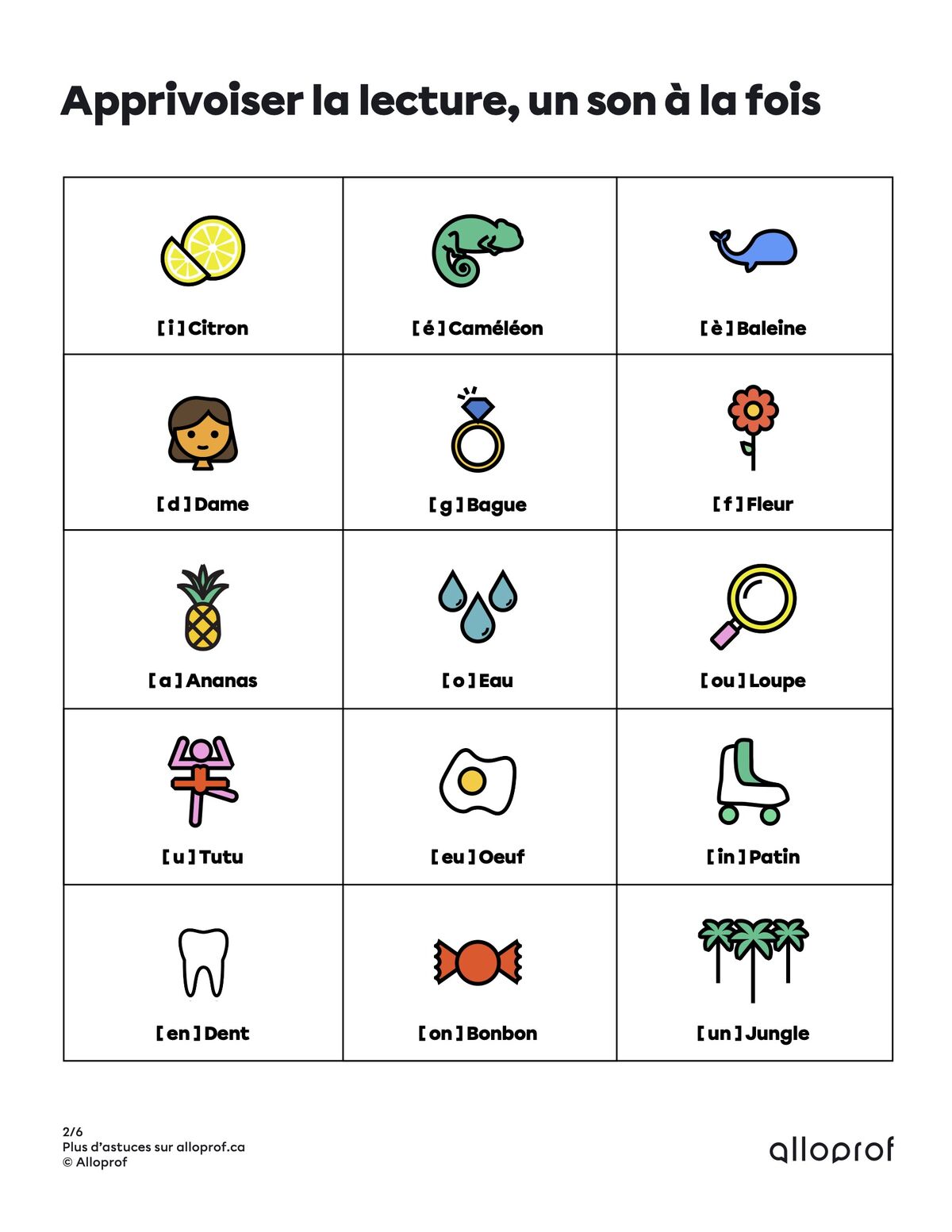 Apprivoiser la lecture, un son à la fois