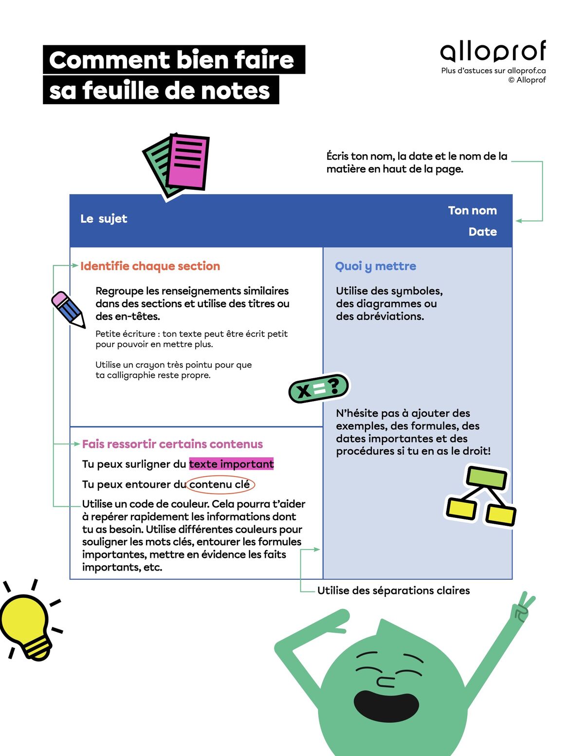 Comment bien faire sa feuille de notes