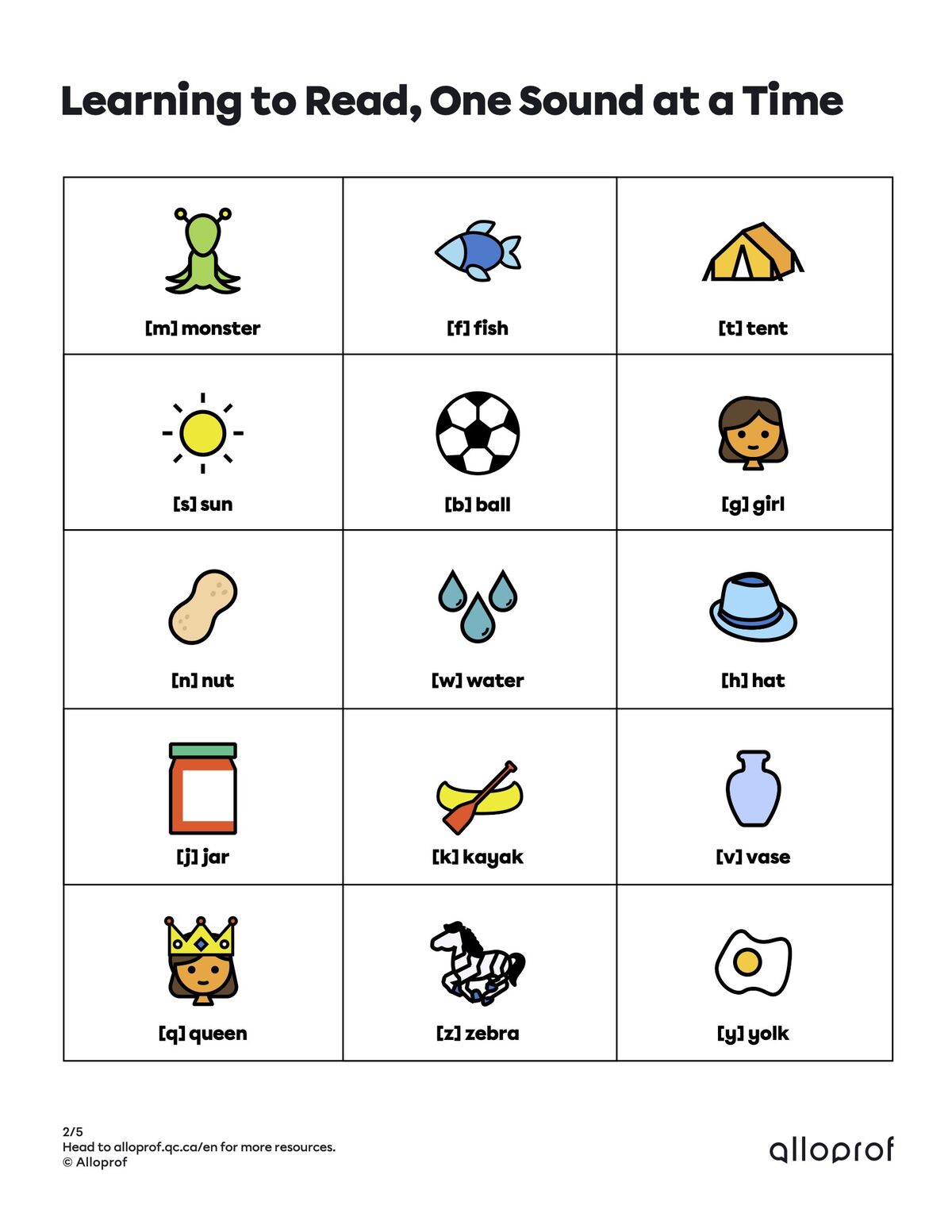 Learning to Read, One Sound at a Time