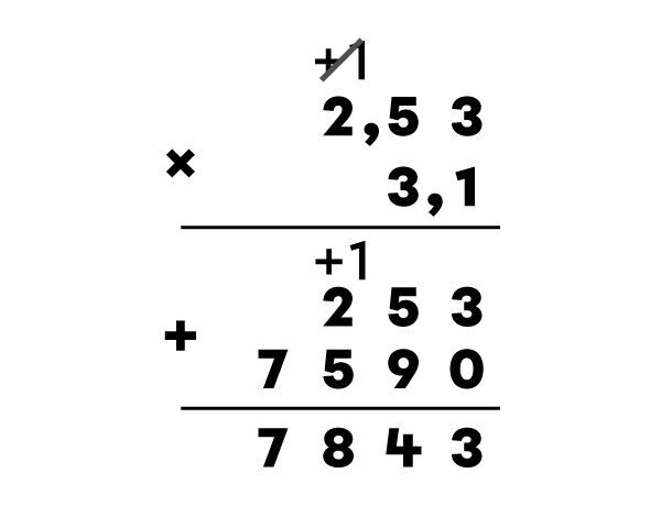 Exemple d’une multiplication de nombres décimaux - 2