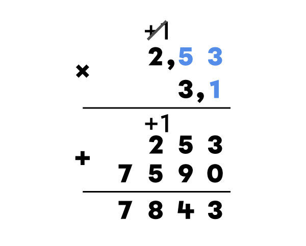 Exemple d’une multiplication de nombres décimaux - 3