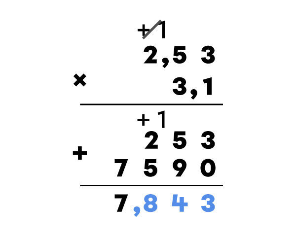 Exemple d’une multiplication de nombres décimaux - 4