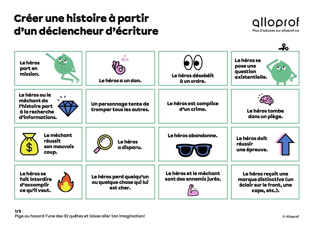 Créer une histoire à partir d’un déclencheur d’écriture