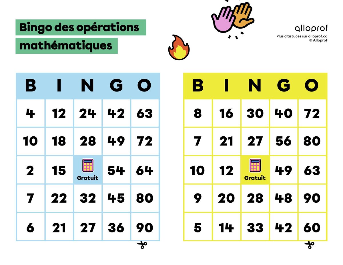 Bingo des opérations