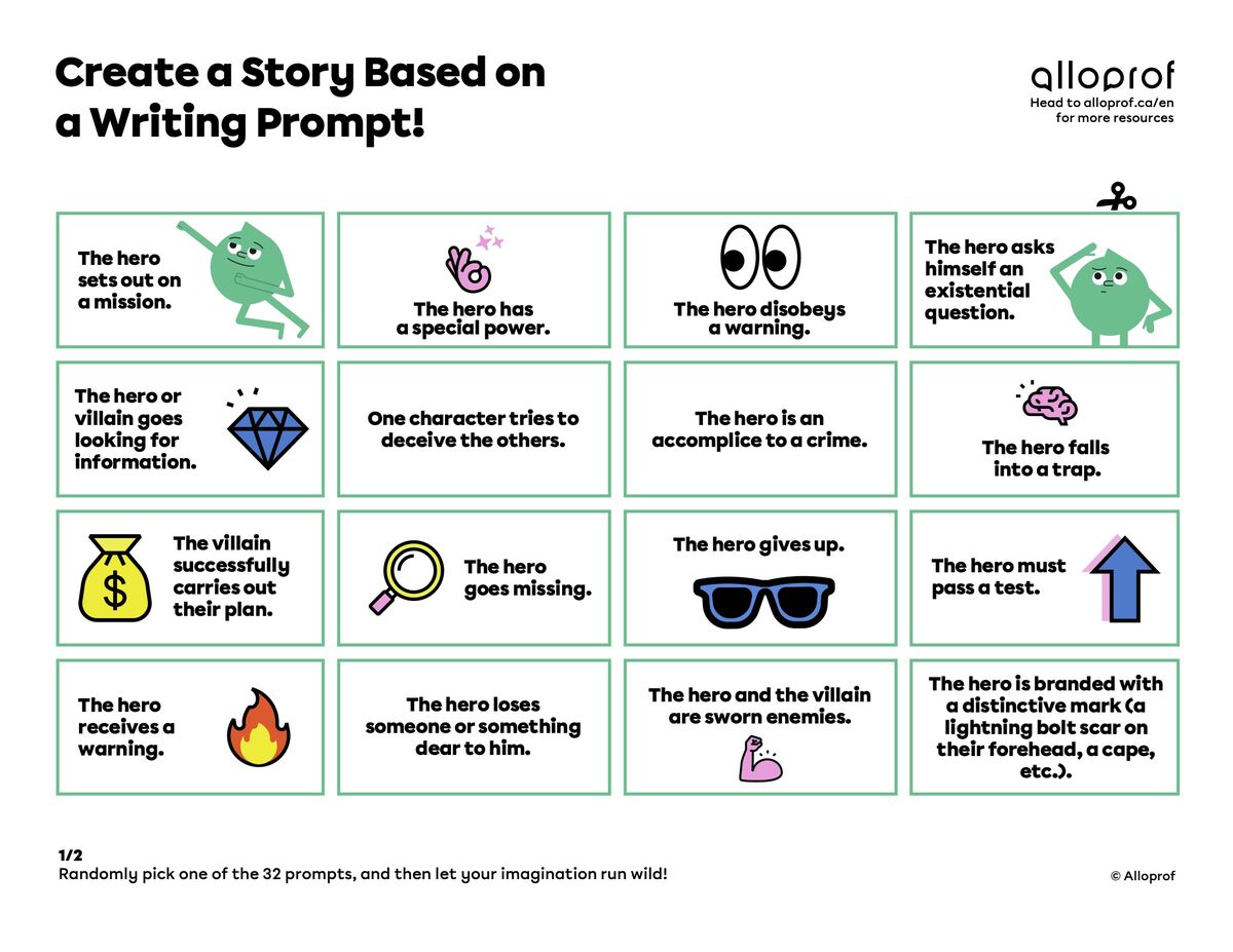 Writing a Story Based on a Prompt