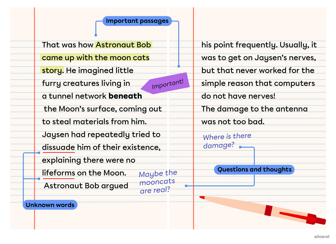 A paragraph that has been underlined and highlighted. In the margin, we can see keywords and clues.