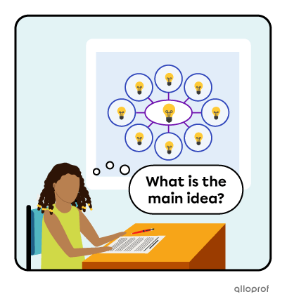 Student in class reading a text and wondering what the main idea is.
