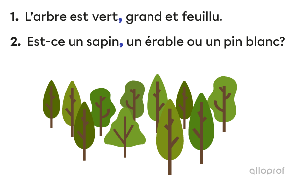 Exemples de phrases dans lesquelles des mots et des groupes de mots dans une énumération sont séparés par une virgule.