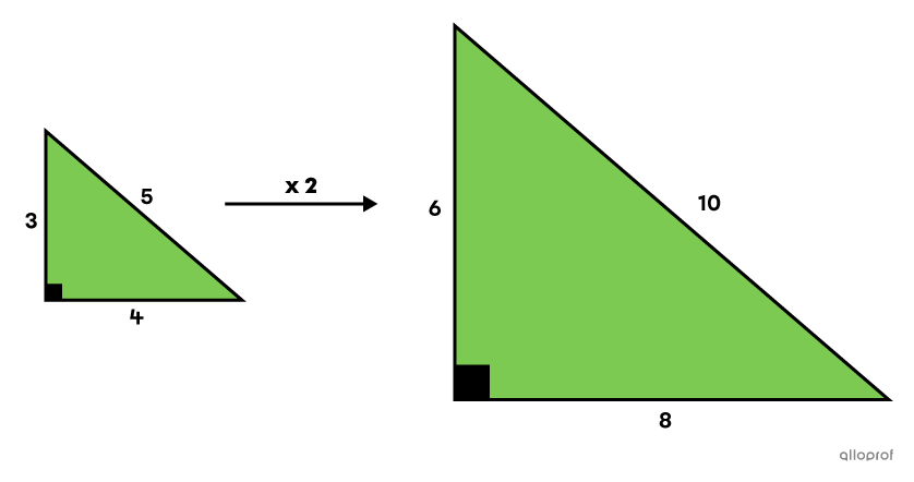 Two Pythagorean triples represented by similar triangles.