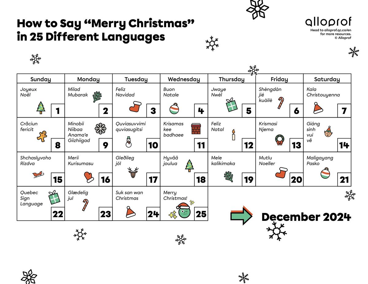 How to Say “Merry Christmas” in 25 Different Languages