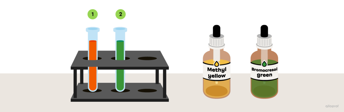 The solution in Test Tube 1 is orange and the solution in Test Tube 2 is green.