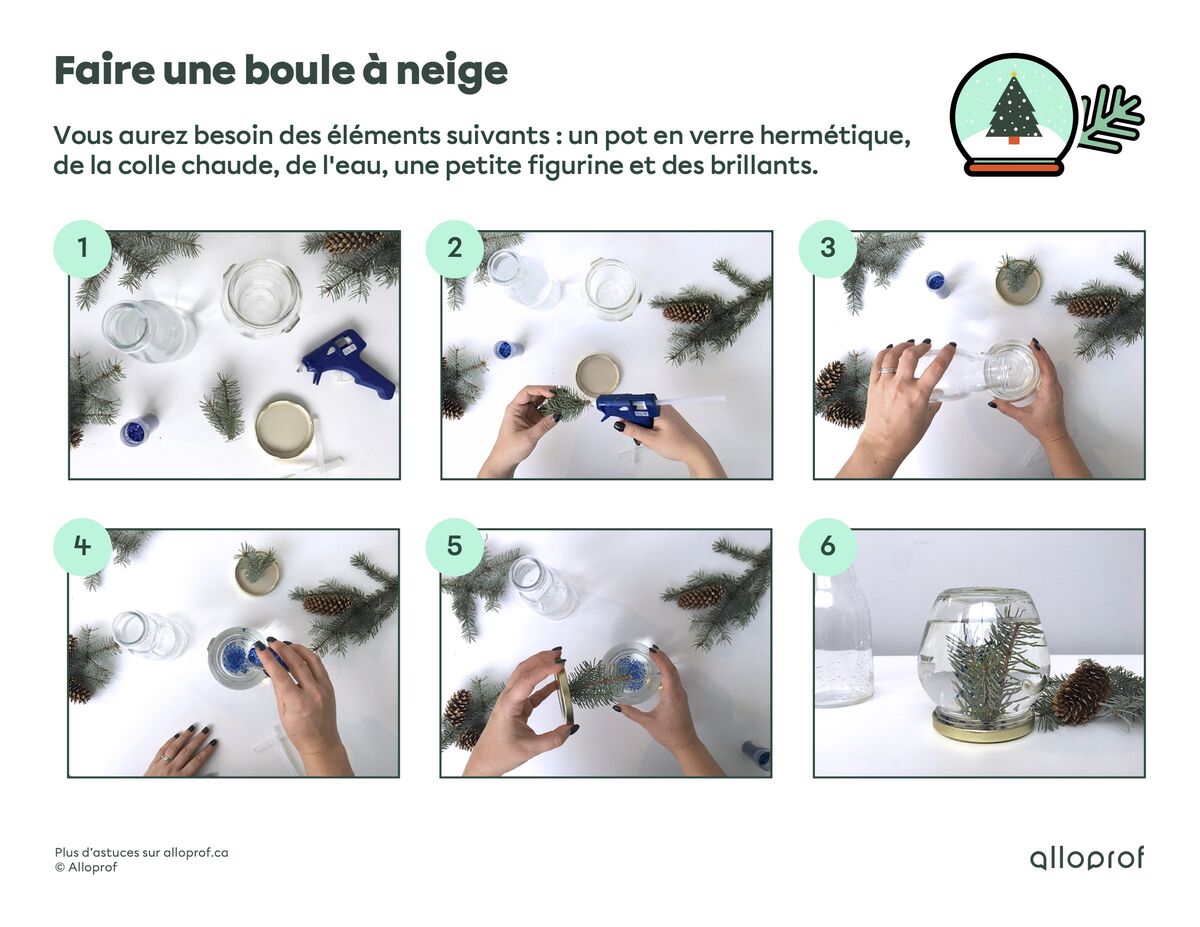 Fabriquer une boule à neige