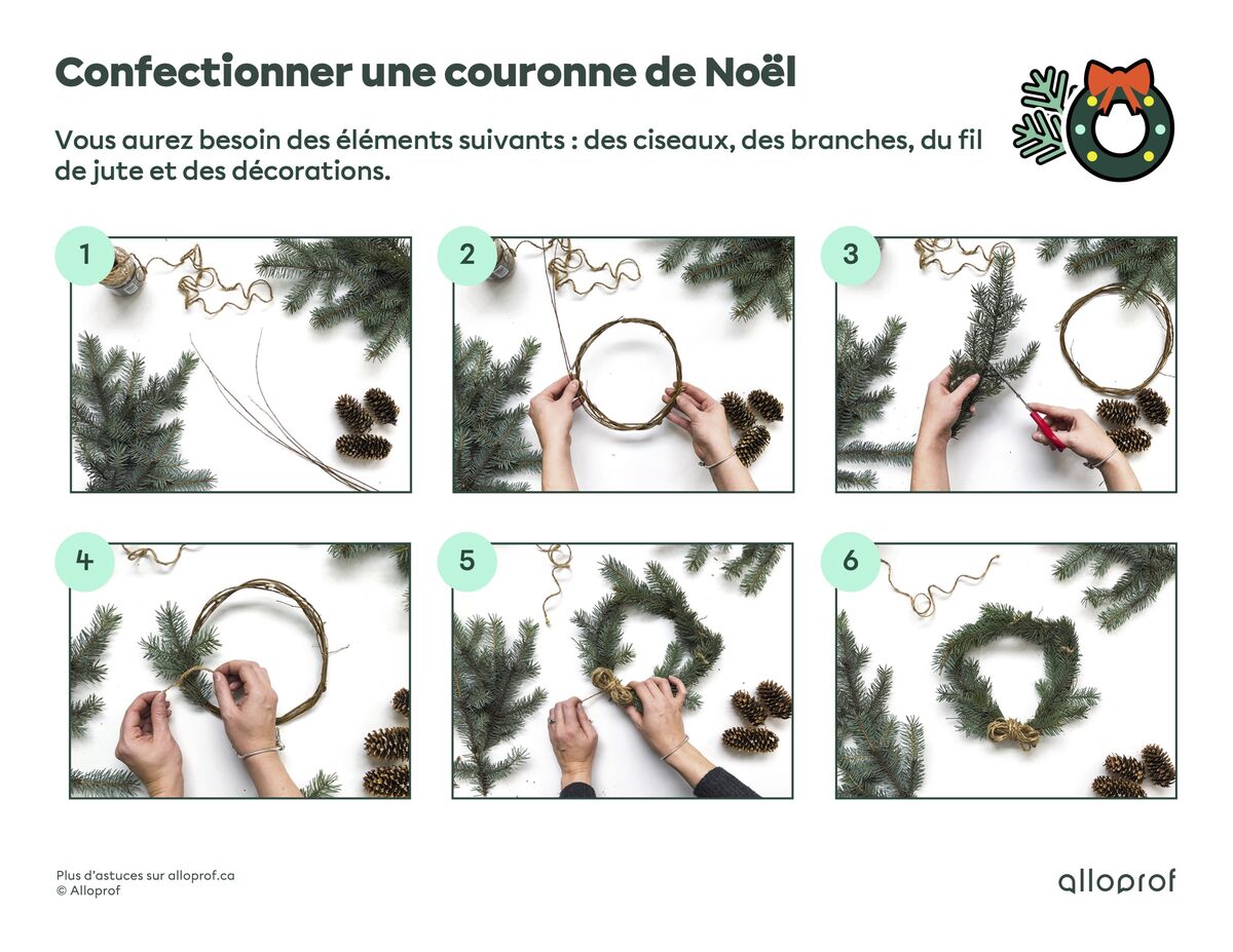 Confectionner une couronne de Noël