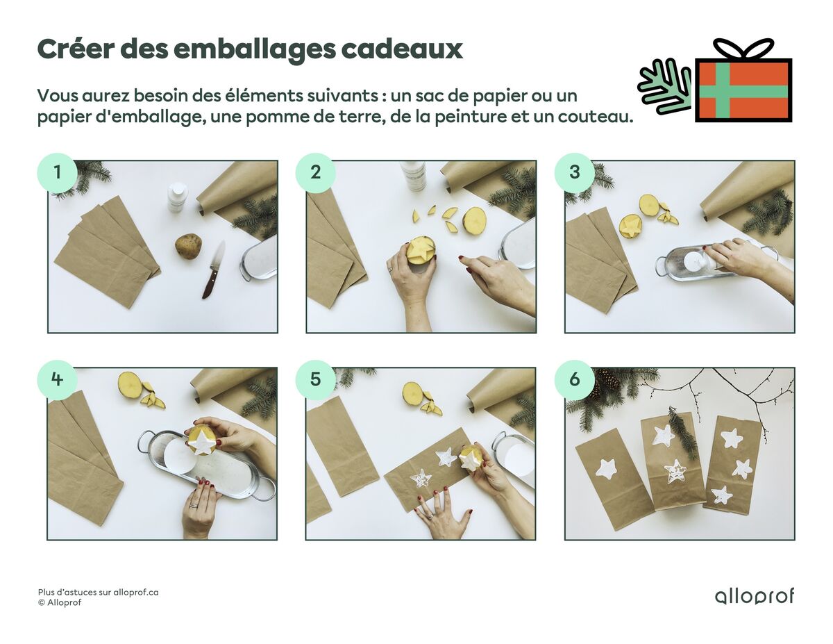 Créer des emballages cadeaux