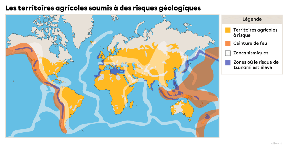Les risques géologiques pour les territoires agricoles à risque dans le monde.