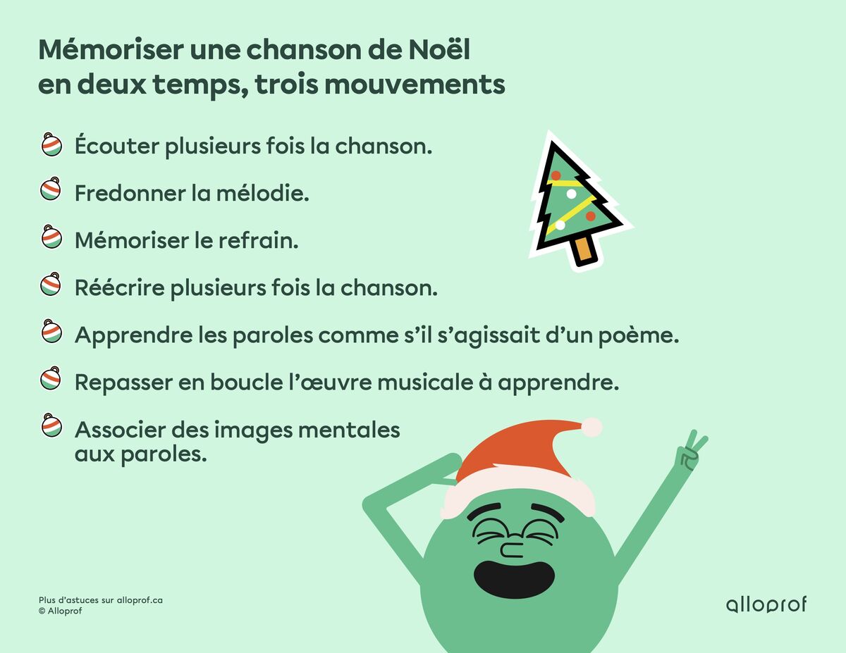 Apprendre une chanson de Noël