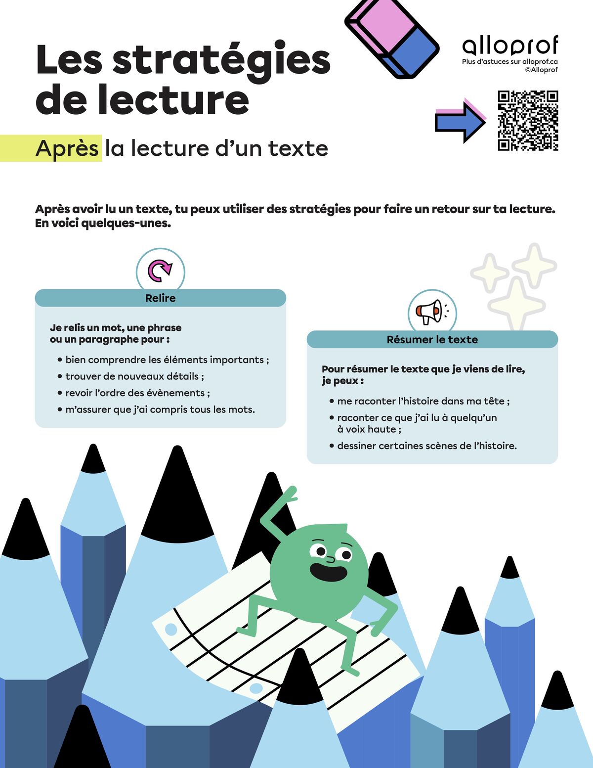Les stratégies de lecture (Après)