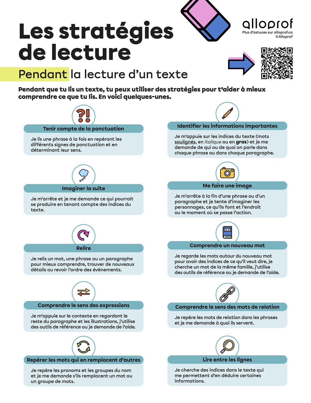 Les stratégies de lecture (Pendant)