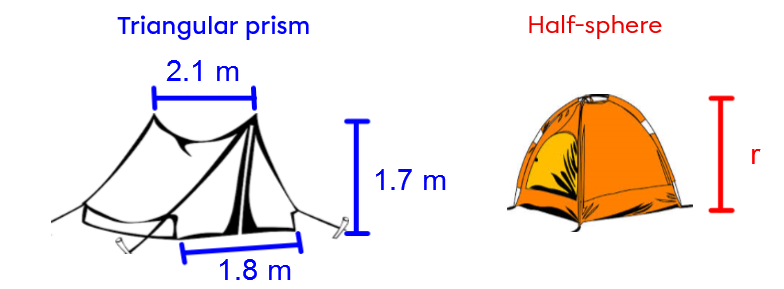Two equivalent tent models.