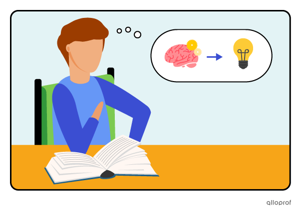 A speech bubble above a reader showing a brain with a gear and a lightbulb.