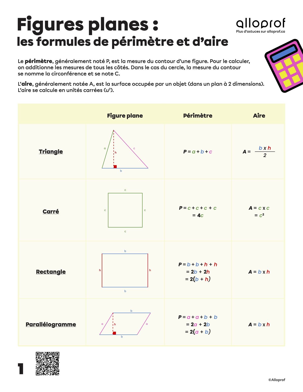 Les formules de périmètre et d’aire des figures planes