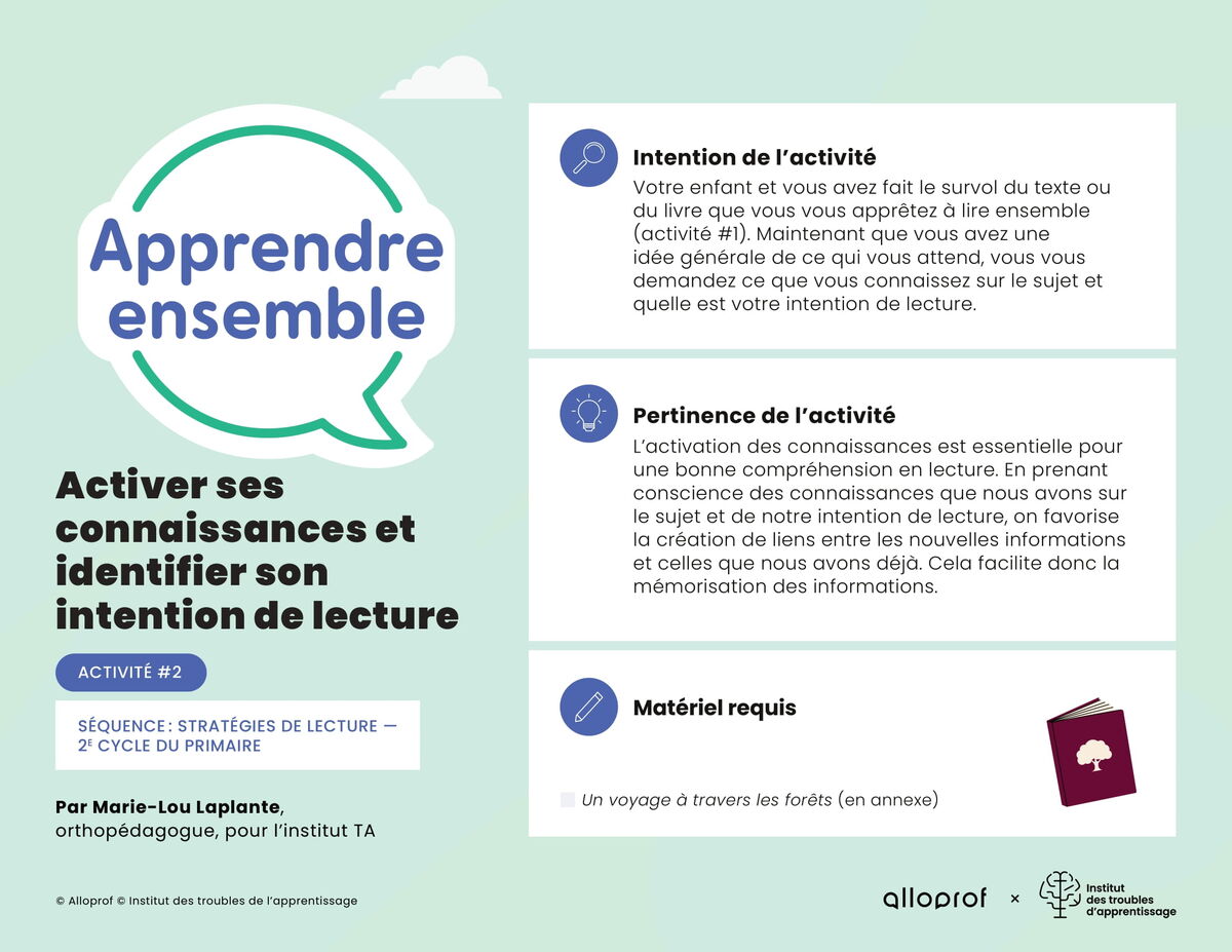 Activité no 2 : Activer ses connaissances et identifier son intention de lecture