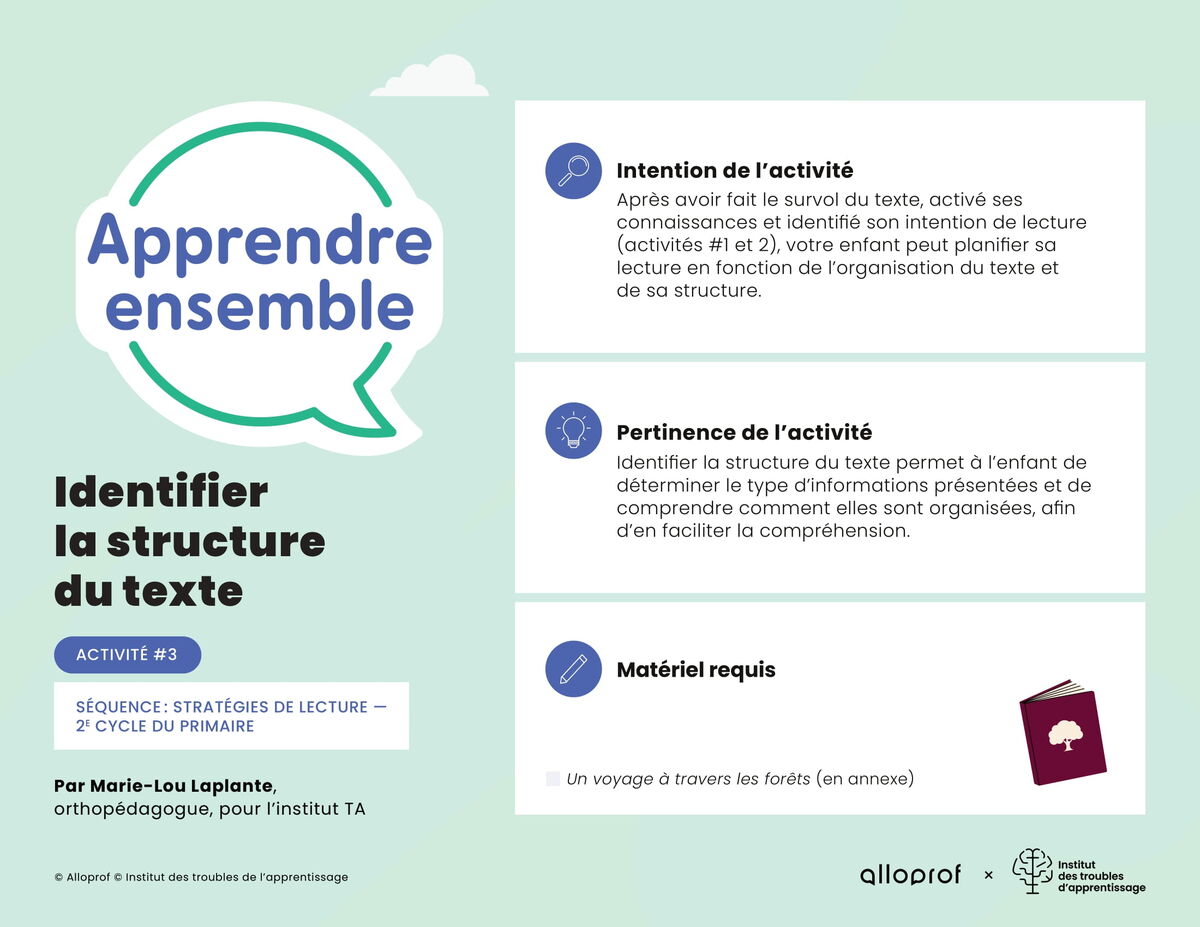 Activité no 3 : Identifier la structure du texte