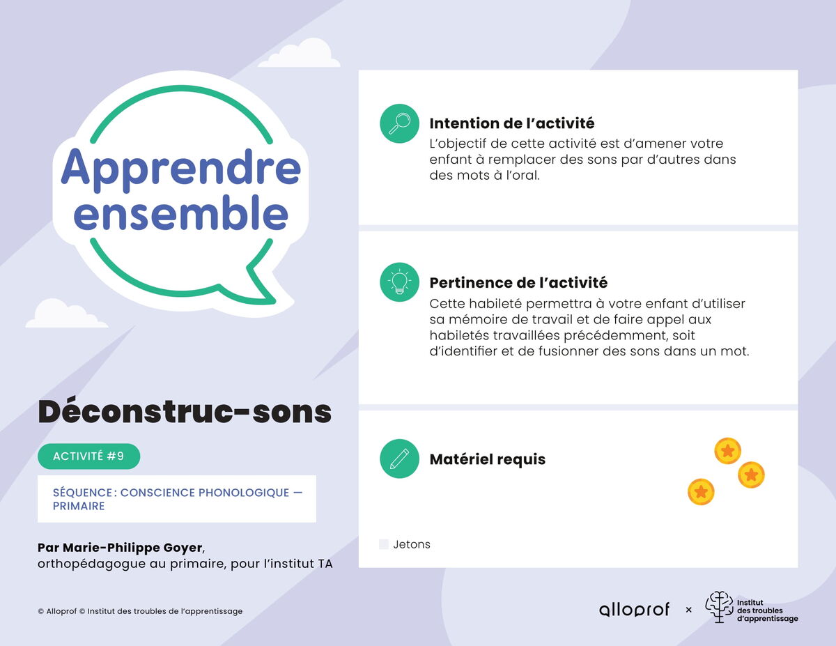 Activité no 9 : Déconstruc-sons