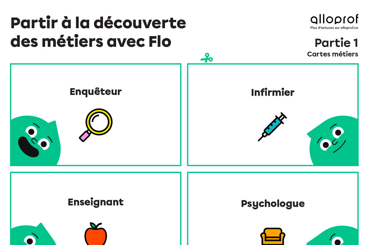 Jeu pédagogique pour découvrir les métiers