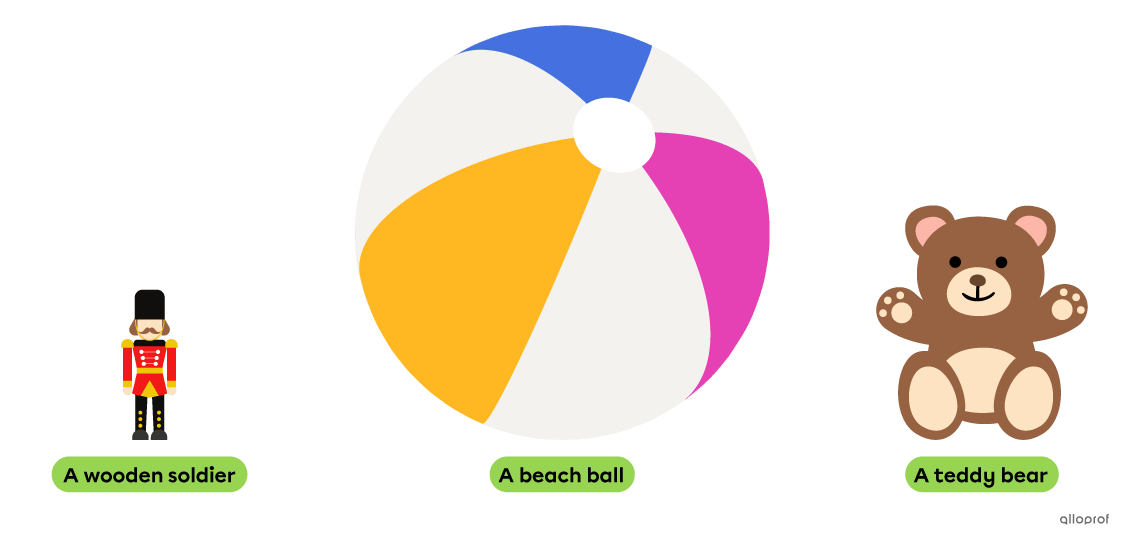 A wooden soldier, a beach ball, and a teddy bear have the same mass but not the same volume. The wooden soldier is small, the beach ball is large, and the teddy bear is medium-sized.