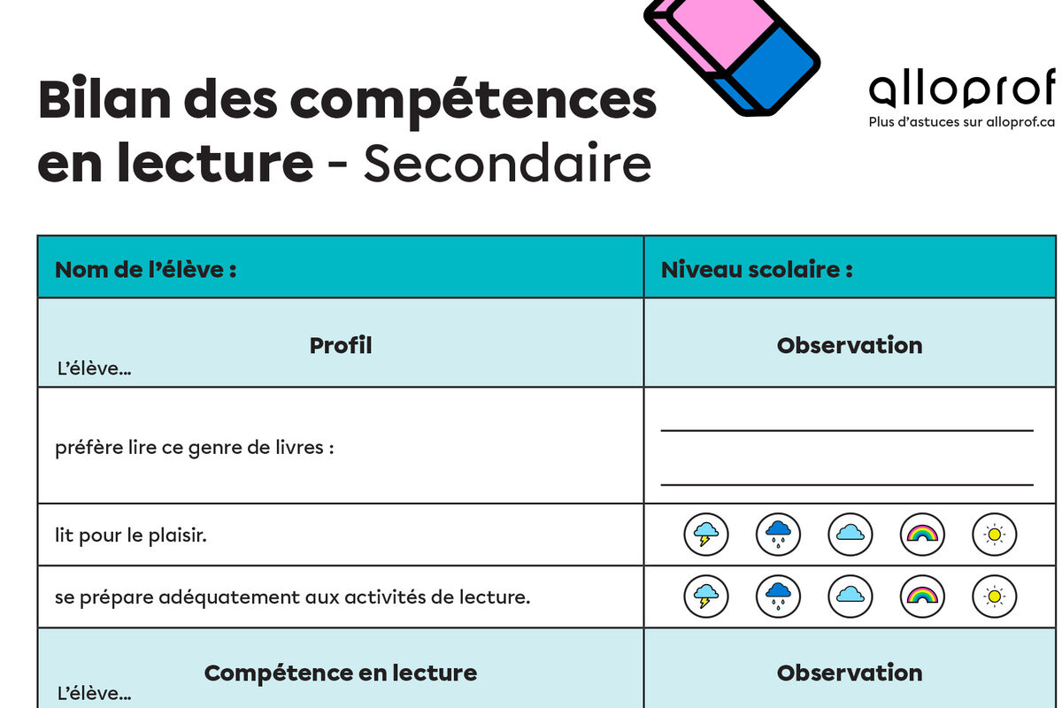 Aperçu du bilan des compétences en lecture pour le secondaire