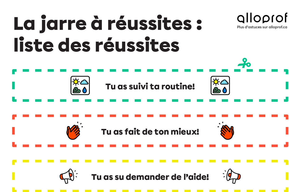 Aperçu de la jarre à réussites