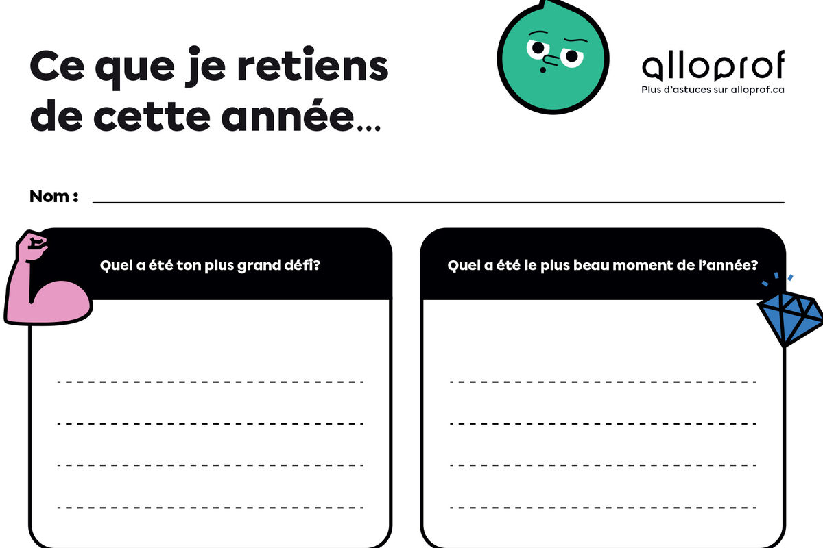 Aperçu du questionnaire pour le secondaire