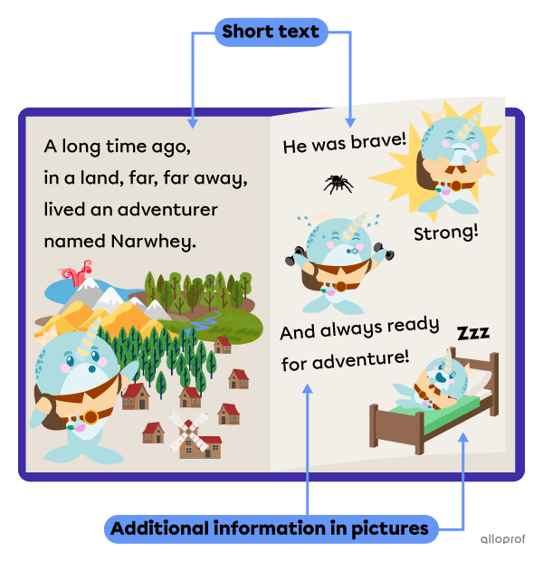 An open picture book with the page on the left showing a Narwhal adventurer in his village, with the text: “A long time ago, in a land, far, far away, lived an adventurer named Narwhey.” The page on the right shows the same character in 3 actions. Action 1, the text says: “He was brave!” and it shows Narwhey having a jump scare because of a small spider. Action 2, the text says: “Strong!” and shows Narwhey trying very hard to lift tiny weights. Action 3, the text says: “And always ready for adventure!” and 