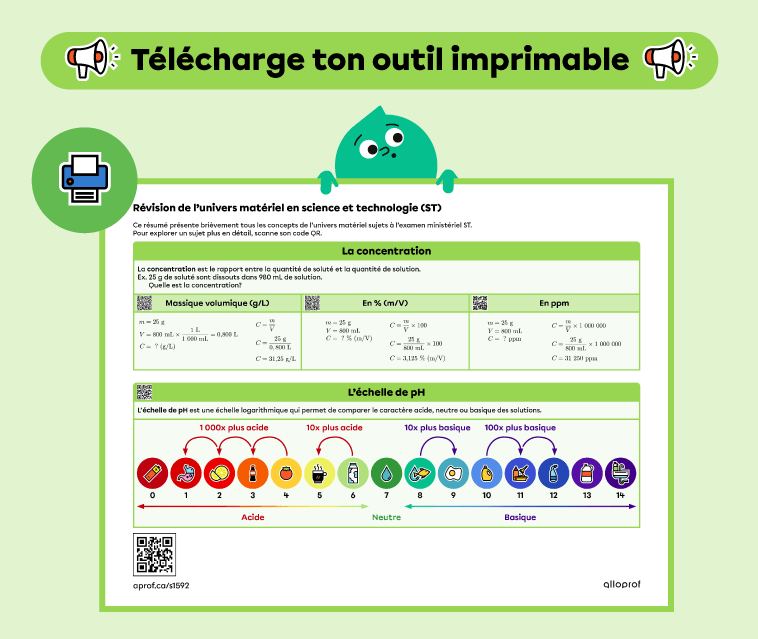 Télécharge ton outil imprimable.