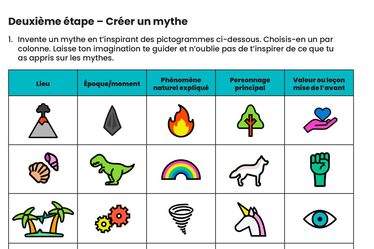 Aperçu de l'activité Voyage au cœur des mythes