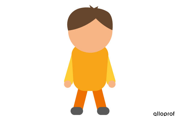 Le narrateur personnage témoin