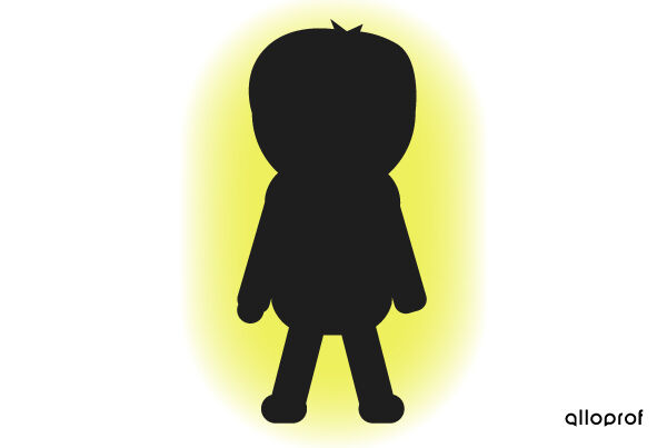 Le narrateur omniscient