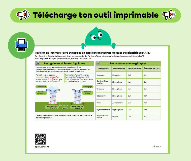 Télécharge ton outil imprimable.